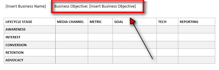 Marketing Measurement Framework Step 1 - Business Objectives